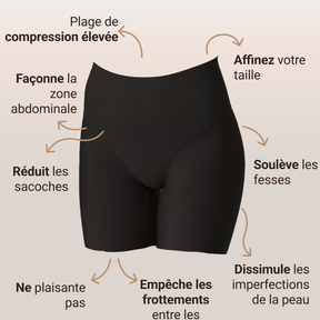 Modèle court de compression de peau sans couture + Offrez une culotte modelante